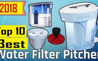 Kent Best Water Filter Pitcher