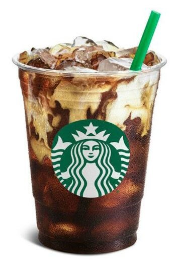 Top 10 Most Popular Best Starbucks Coffee Drinks (2020 Update)